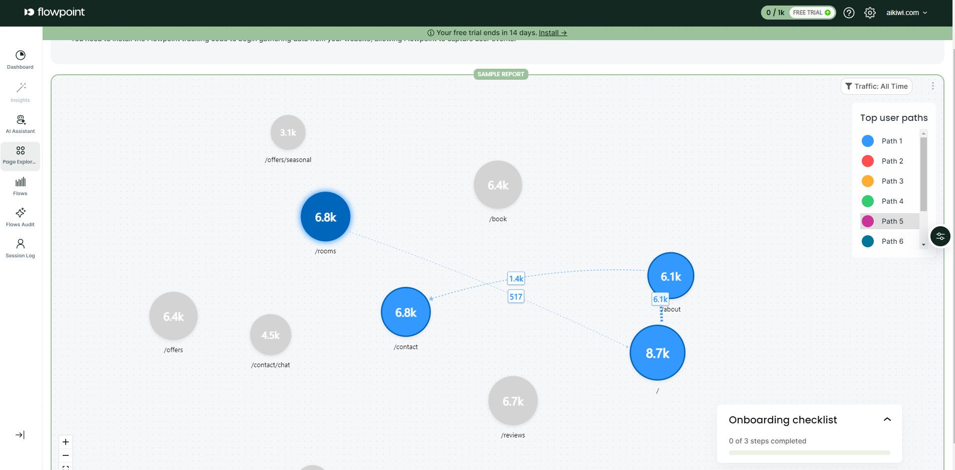 Capture 3 de Flowpoint.ai